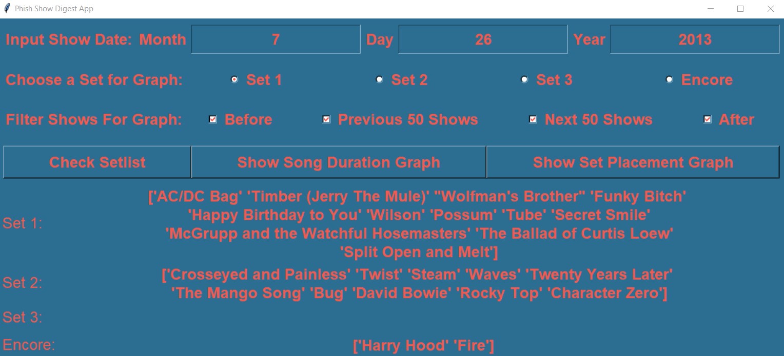 Very Beta Version - Phish Show Digest App - Graphs Of Tonight's Show ...